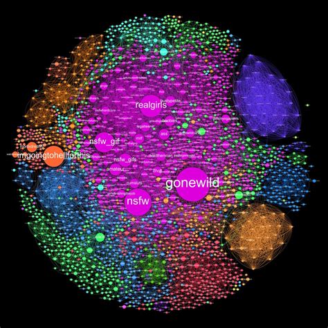 nsfwsubreddit|Map of NSFW subreddits